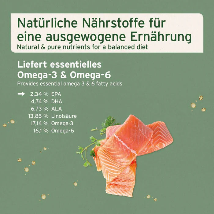 AniForte® Lachsöl