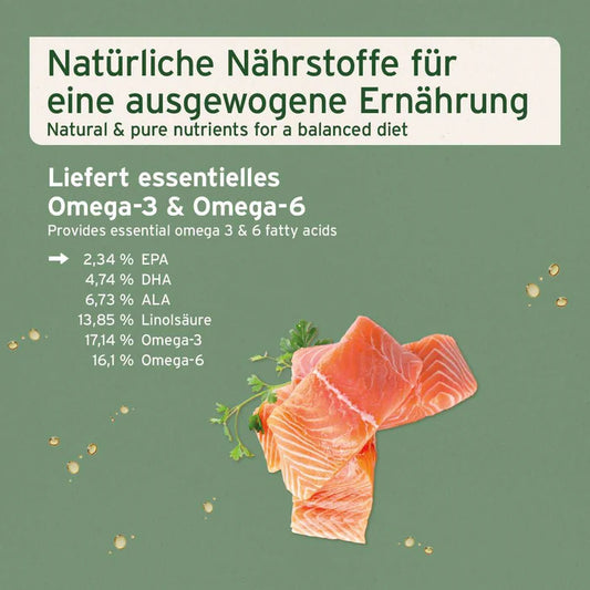 AniForte® Lachsöl