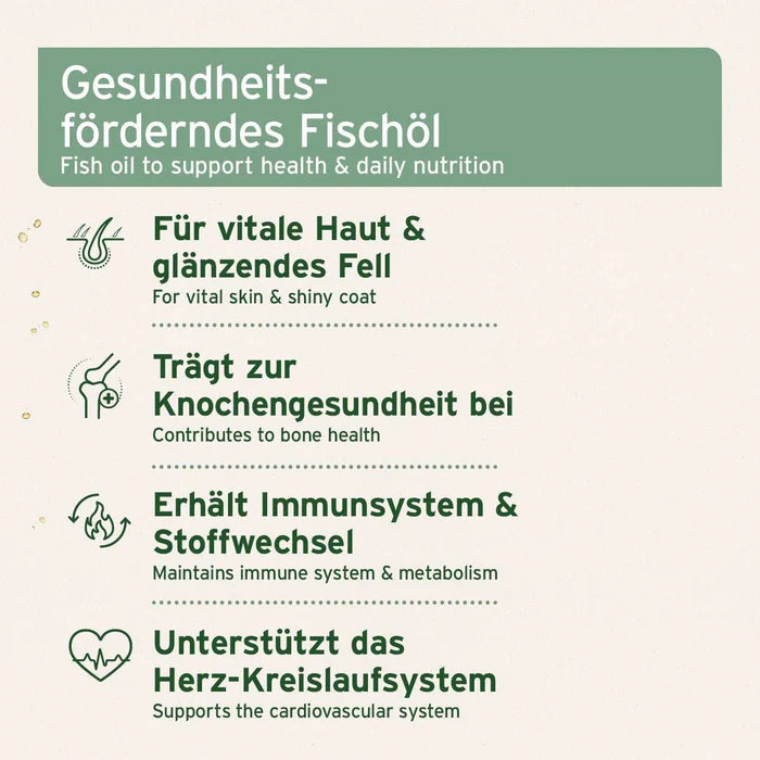 AniForte® Lachsöl